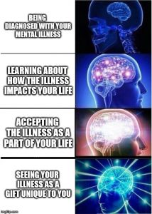 Brain Science Meme